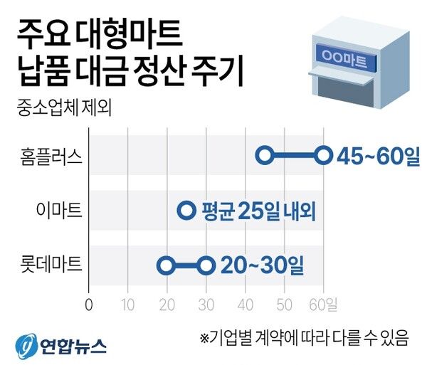 사진/연합뉴스