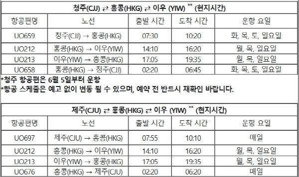 홍콩-이우 항공 스케줄. 출처=홍콩익스프레스