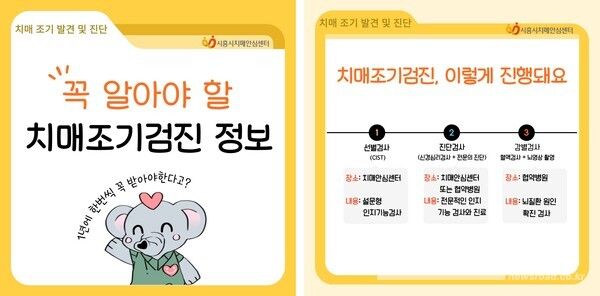 '치매조기검진 정보' 카드뉴스 자료/사진=시흥시