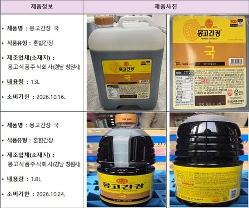 회수 대상 제품 정보/연합뉴스