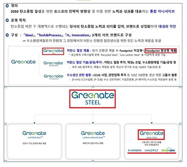 포스코의 친환경 홍보 광고 내용 일부 [자료=공정위]