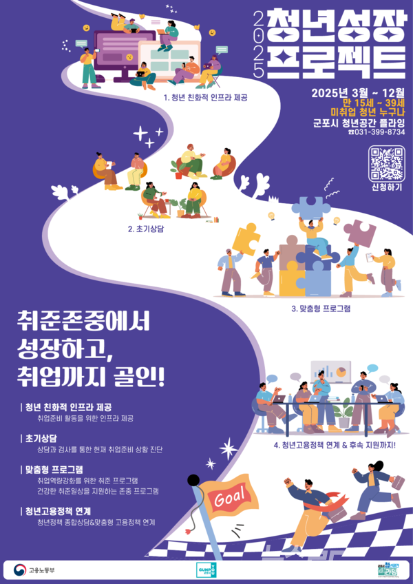 군포시 청년성장프로젝트 포스터/사진=군포시