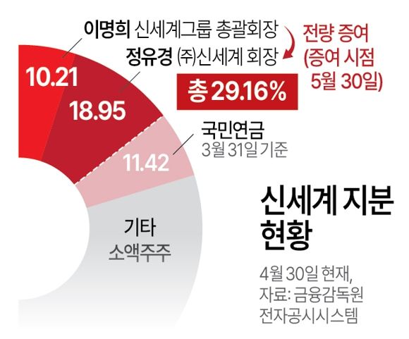 사진/연합뉴스