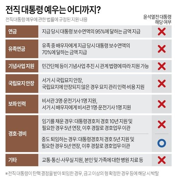 사진/연합뉴스