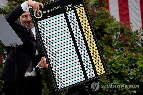 U.S. Commerce Secretary Rutnick holding a panel of country-by-country tariff rates/yonhap news