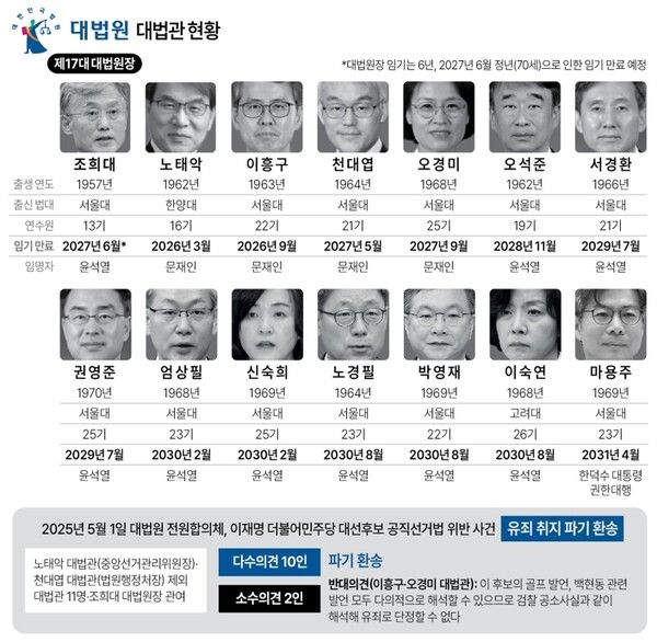 사진/연합뉴스