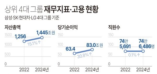 사진/연합뉴스