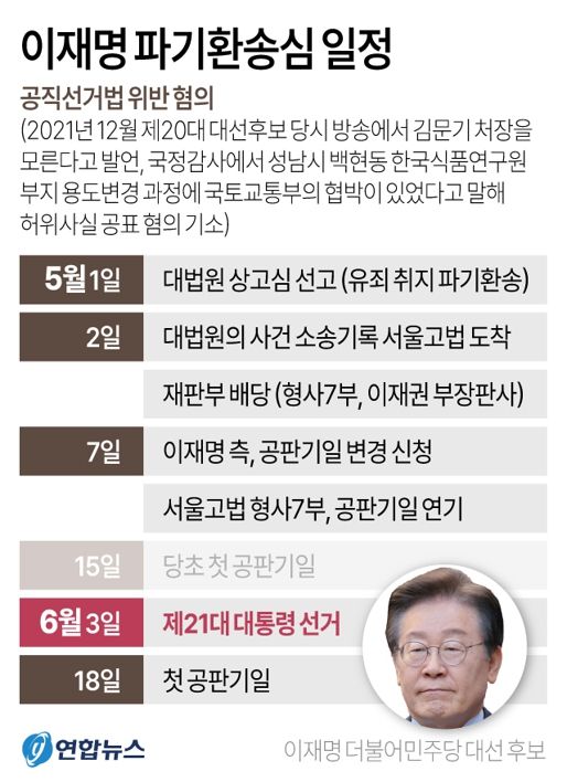 사진/연합뉴스