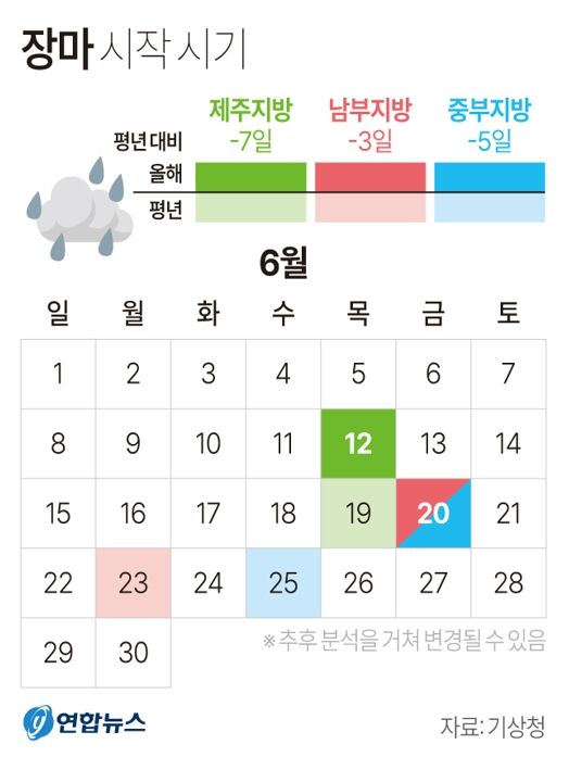 사진/연합뉴스