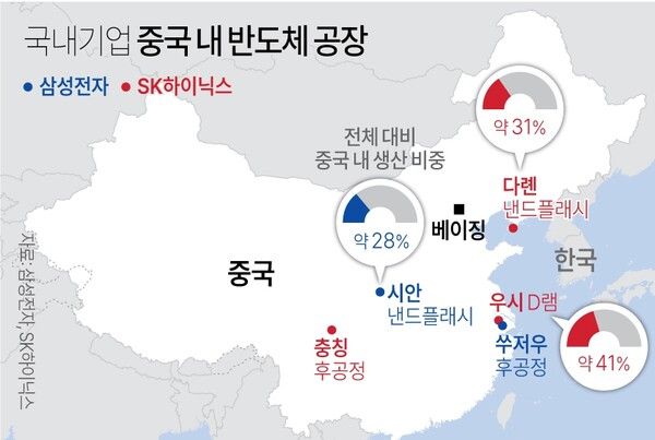 사진/연합뉴스