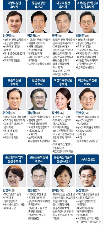 사진/연합뉴스