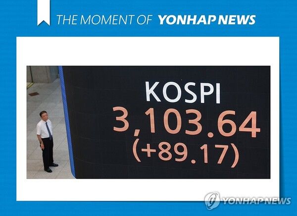 코스피 3년9개월만 3,100선 돌파/연합뉴스