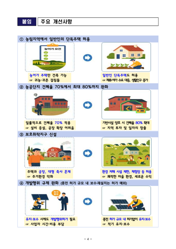 국토계획법 개선 내용 [이미지=국토부]