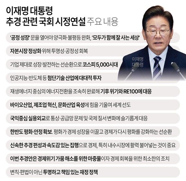 사진/연합뉴스
