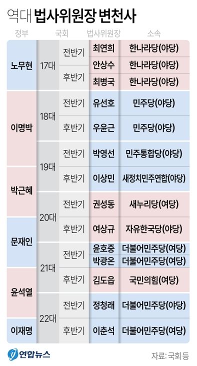 사진/연합뉴스