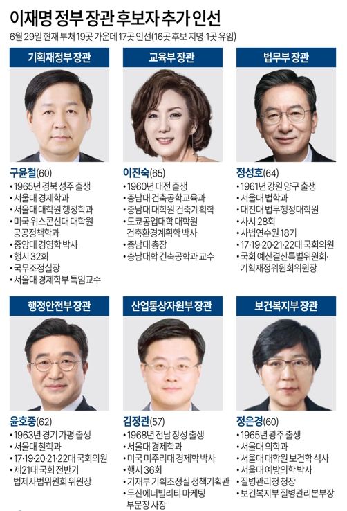사진/연합뉴스