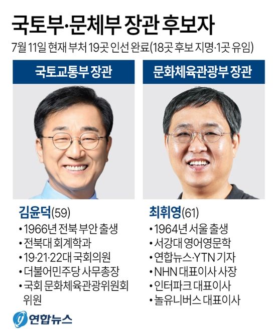 사진/연합뉴스