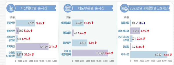 [그래픽=한국은행]