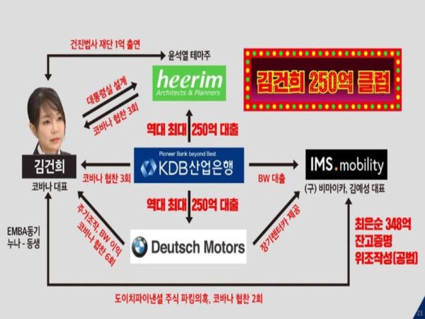 [그래픽=박은정 조국혁신당 의원실]