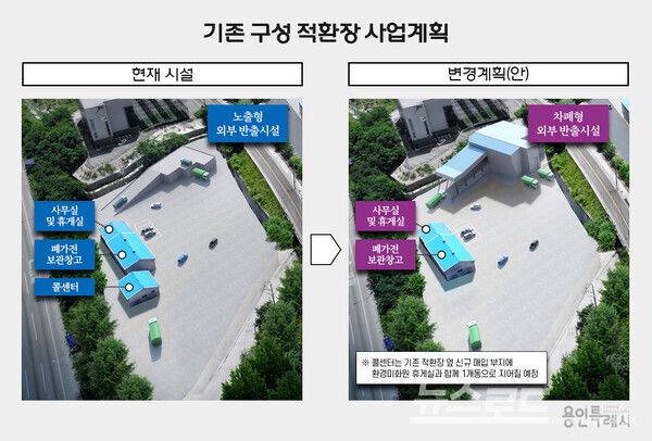 적환장 사업계획 조감도/사진=용인시