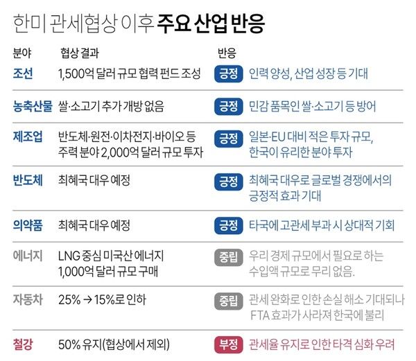 사진/연합뉴스