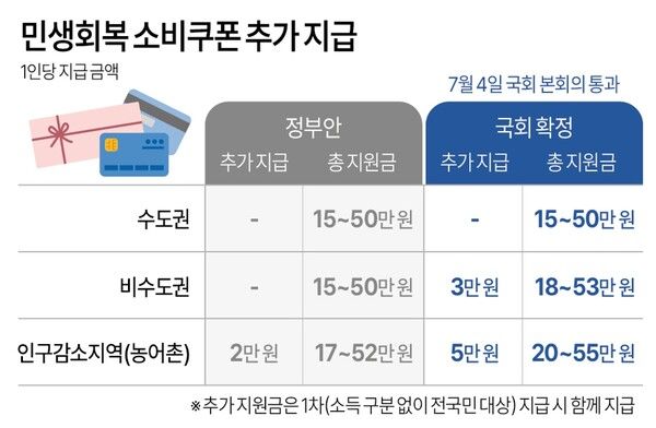 사진/연합뉴스