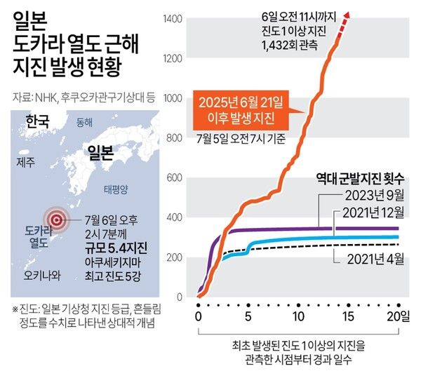 사진/연합뉴스