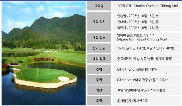 대회가 열리는 알파인 골프리조트 개요 [출처=GTN]