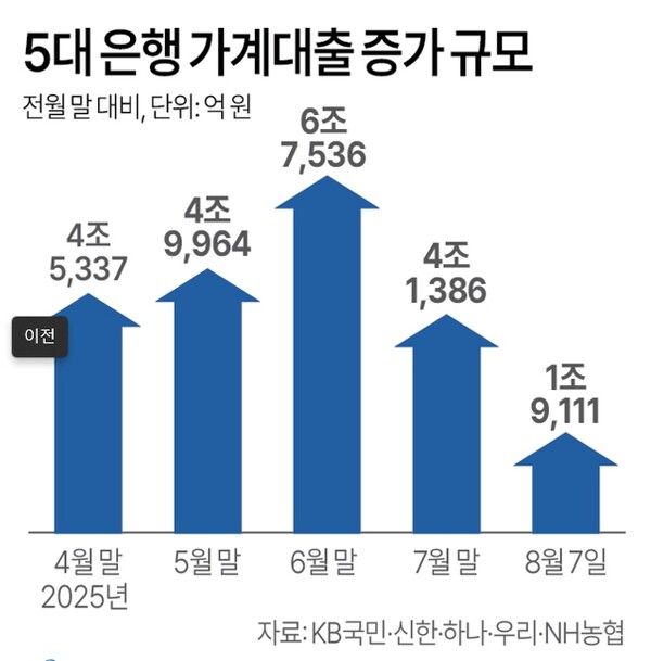 사진/연합뉴스