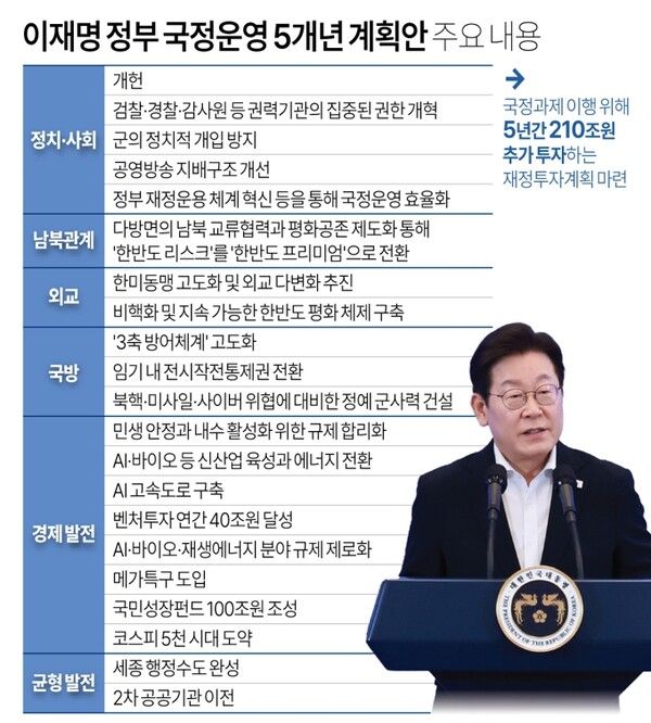 사진/연합뉴스