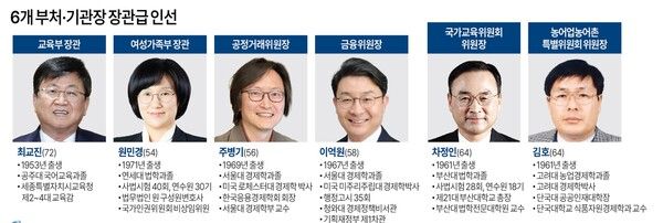 사진/연합뉴스