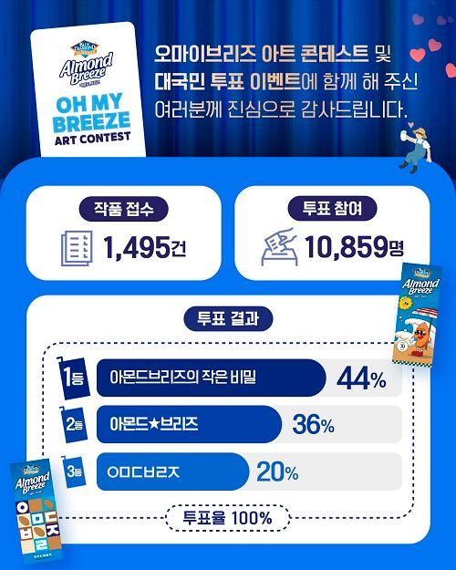 사진제공=아몬드브리즈