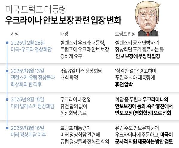 사진/연합뉴스