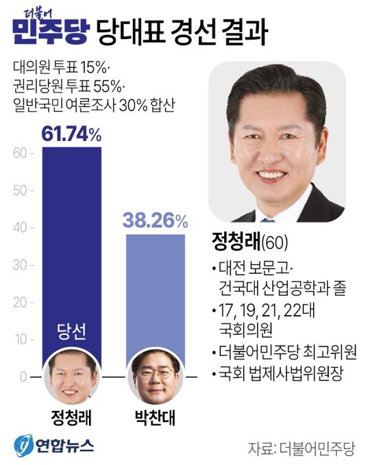 사진/연합뉴스
