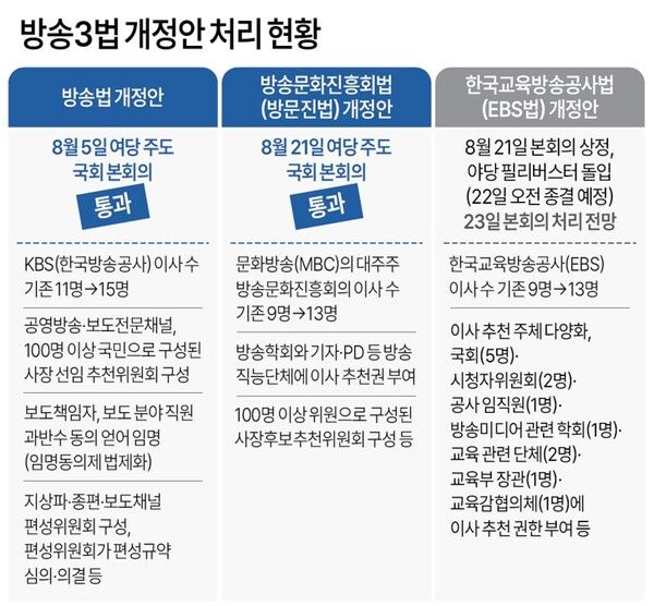사진/연합뉴스