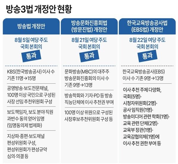 사진/연합뉴스