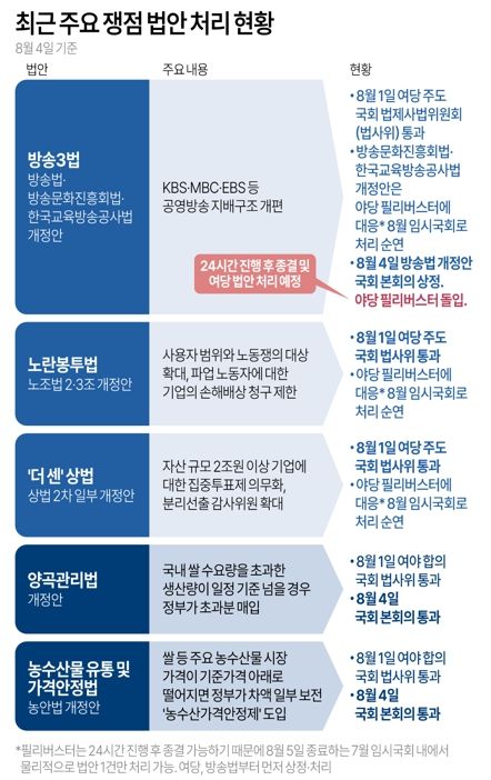 사진/연합뉴스