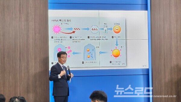 경기도농업기술원 성제훈 원장이 4일 경기도청에서 ‘2025년도 디지털 기반 사회현안 해결 프로젝트’에 대한 기자회견을 하고 있다./사진=뉴스로드 김영식 기자