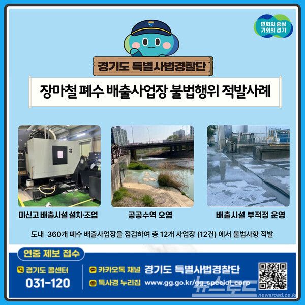 장마철 폐수 배출사업장 불법행위 적발사례/사진=경기도