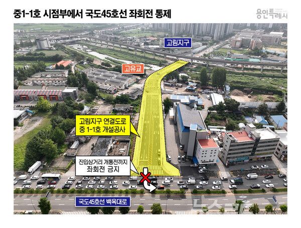 용인시 유림동과 고림지구를 연결하는 '중1-1호' 도시계획도로가 준공됐다. 임시개통 기간동안에는 좌회전이 통제된다./사진=용인시