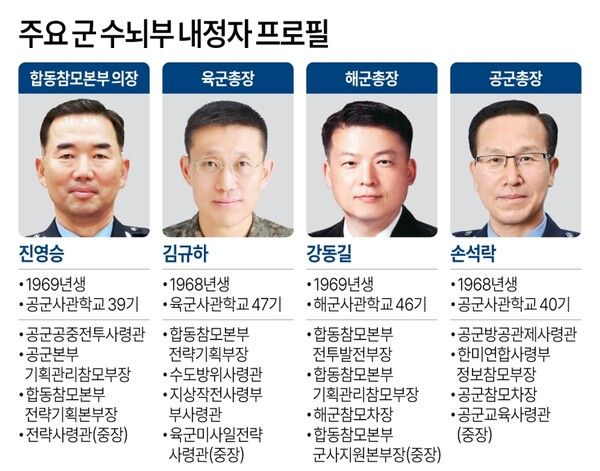사진/연합뉴스