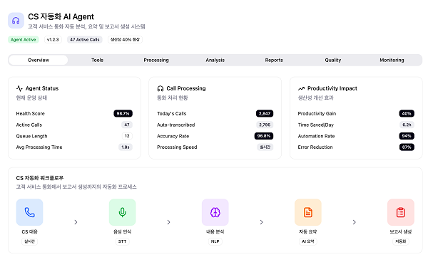 사진제공=허들러스