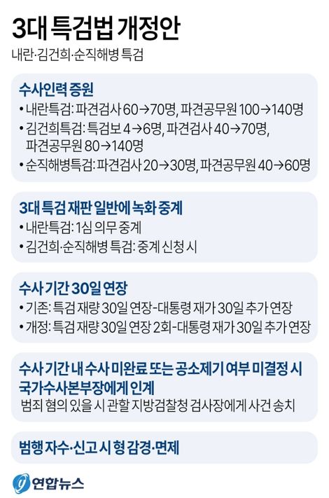 사진/연합뉴스