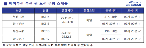 부산-괌 운항 스케줄. 출처=에어부산