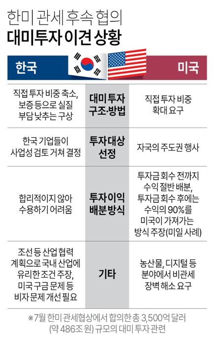 사진/연합뉴스