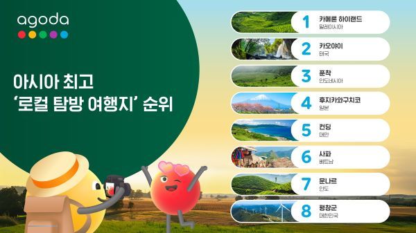 아시아 최고 로컬 탐방 여행지 순위 [출처=아고다]
