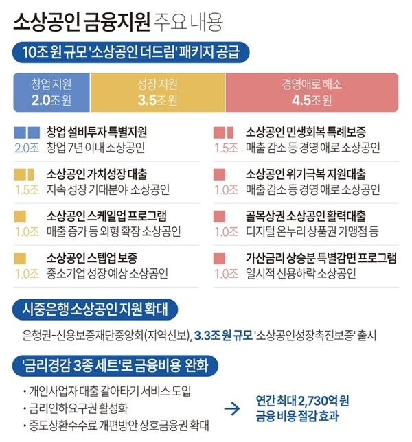 사진/연합뉴스