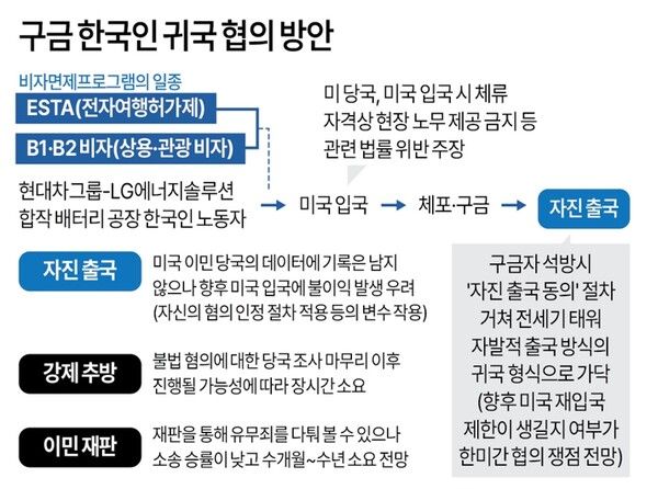 사진/연합뉴스