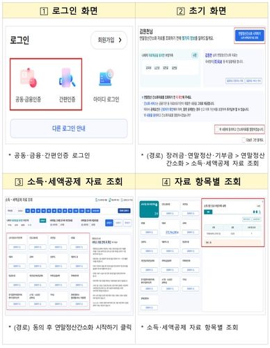 간소화 서비스 주요 화면