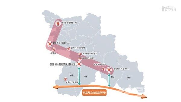 용인특례시 L자형 반도체 벨트/사진=용인시